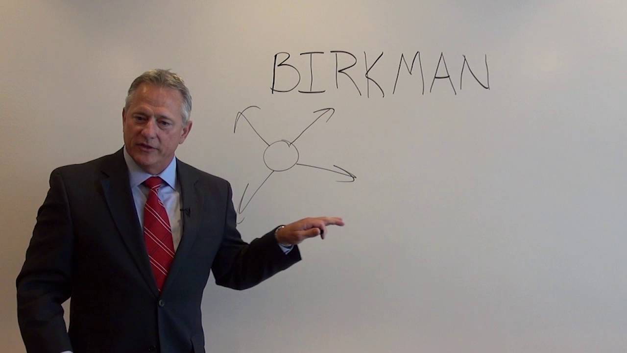 The Birkman Personality Profile Test & The Three Components