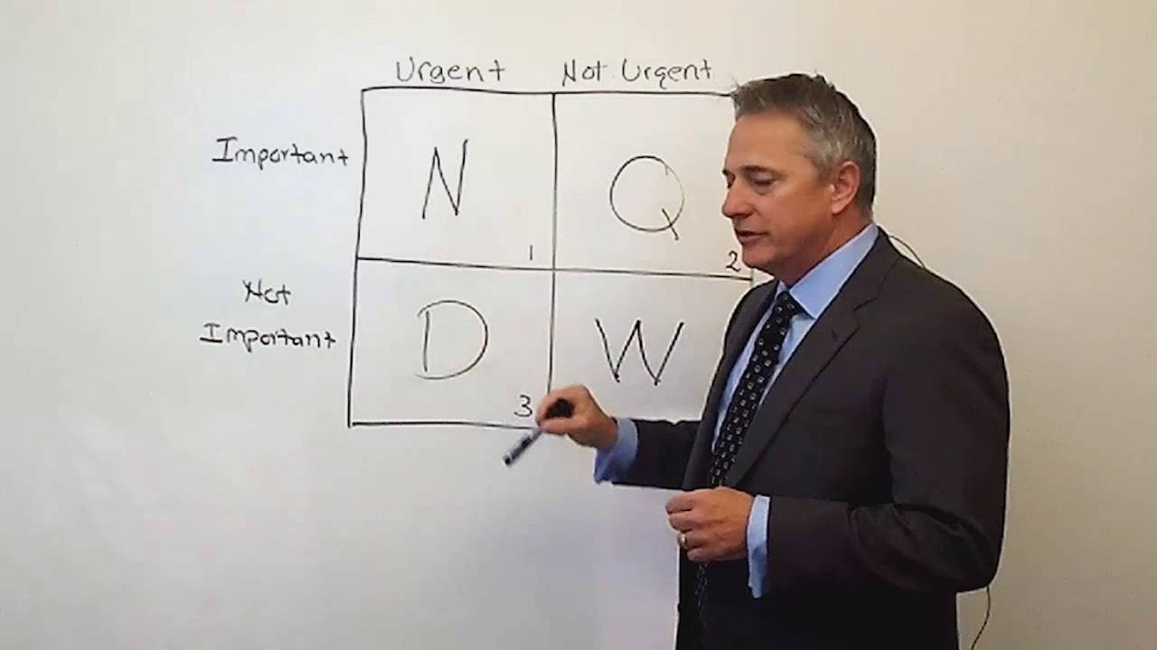 Use Quadrants to Improve Your Time Management Skills
