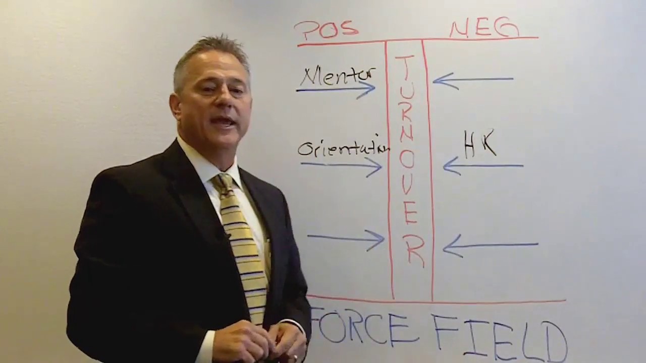 Using a Force Field Analysis to Help Your Business