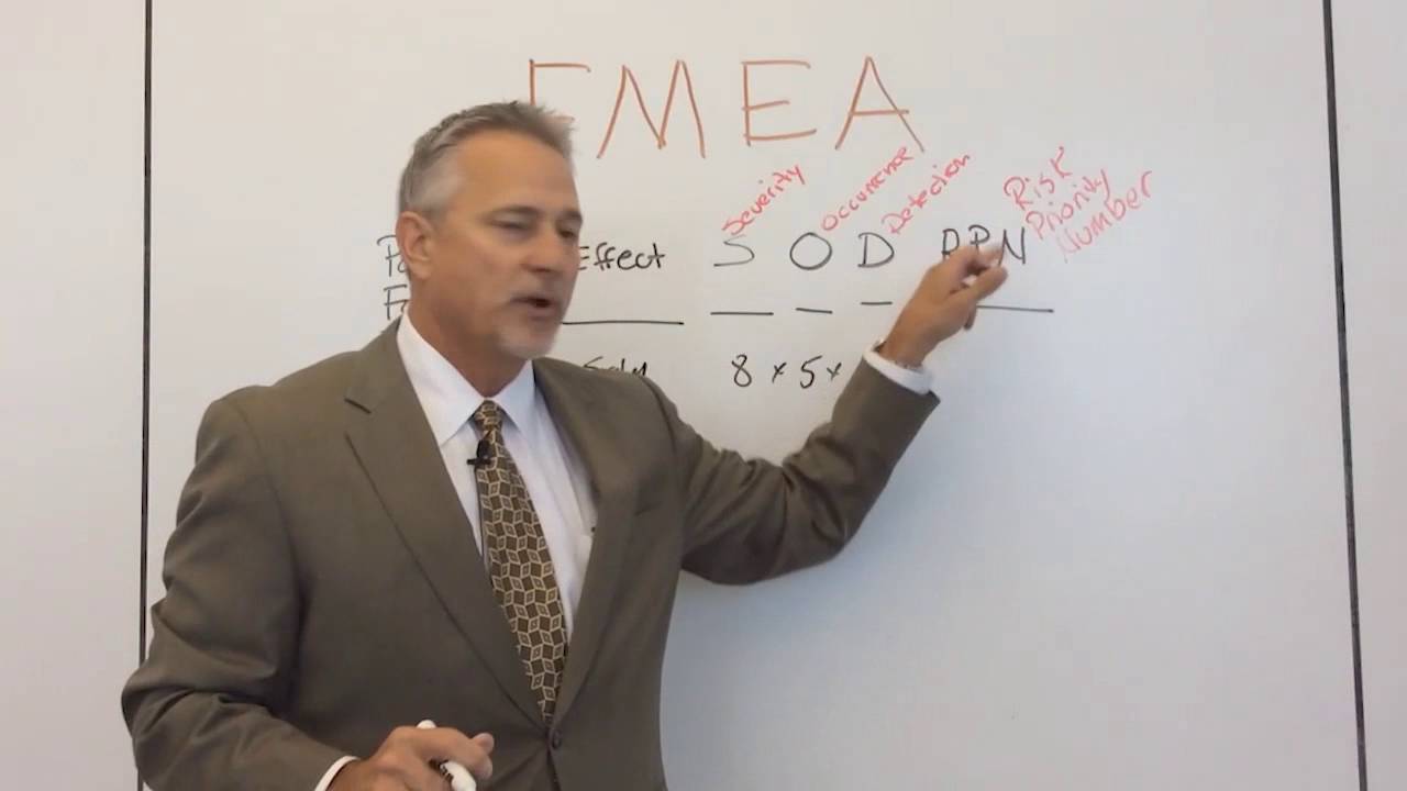 Using Failure Mode Effect Analysis to Assess Risk