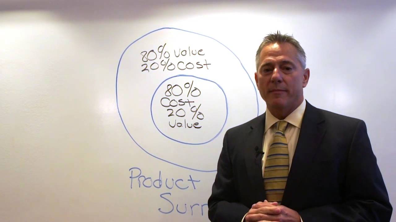 Using Product Surround to Enhance Your Customer Experience